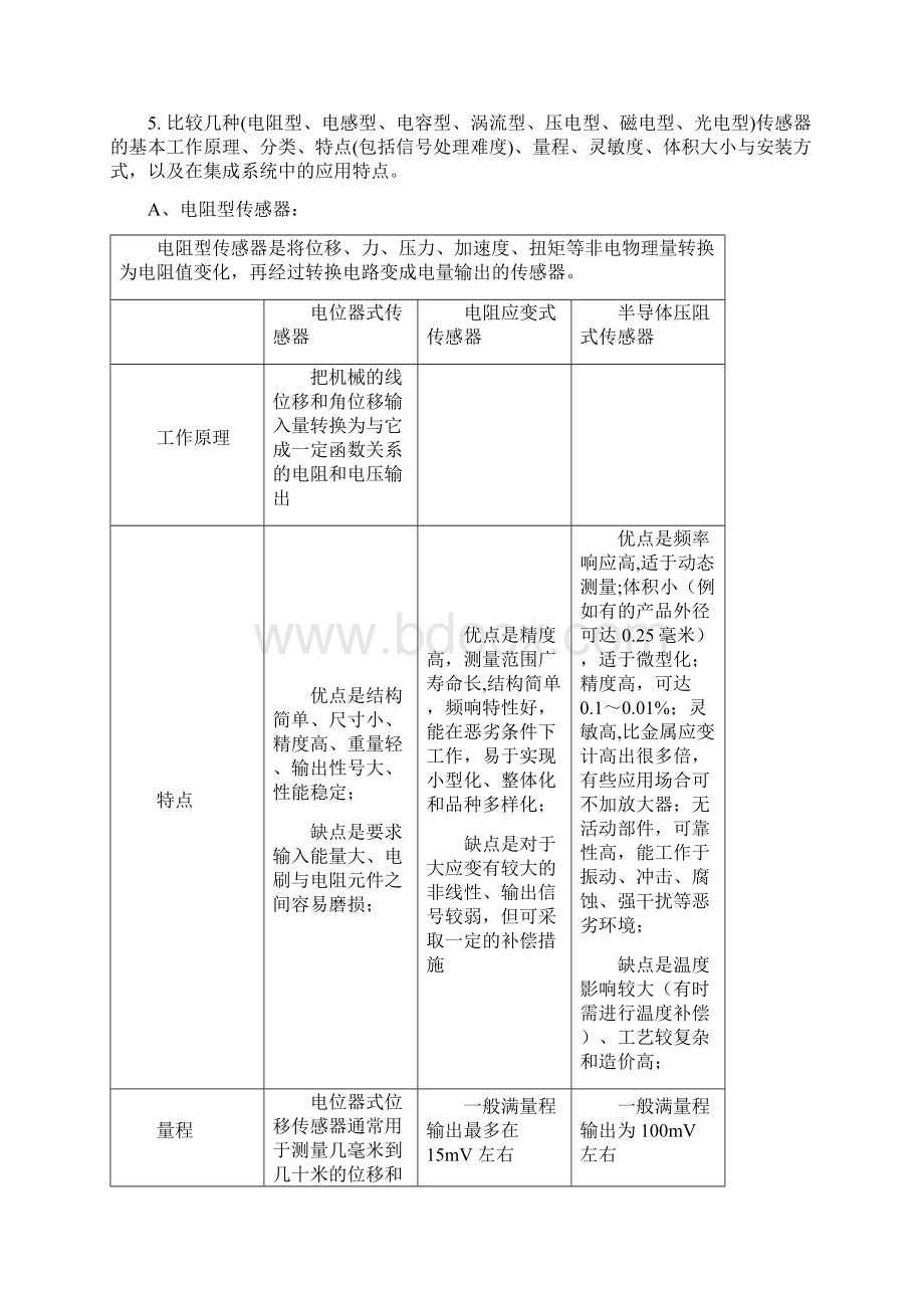 集成技术思考题参考答案 第5稿.docx_第3页