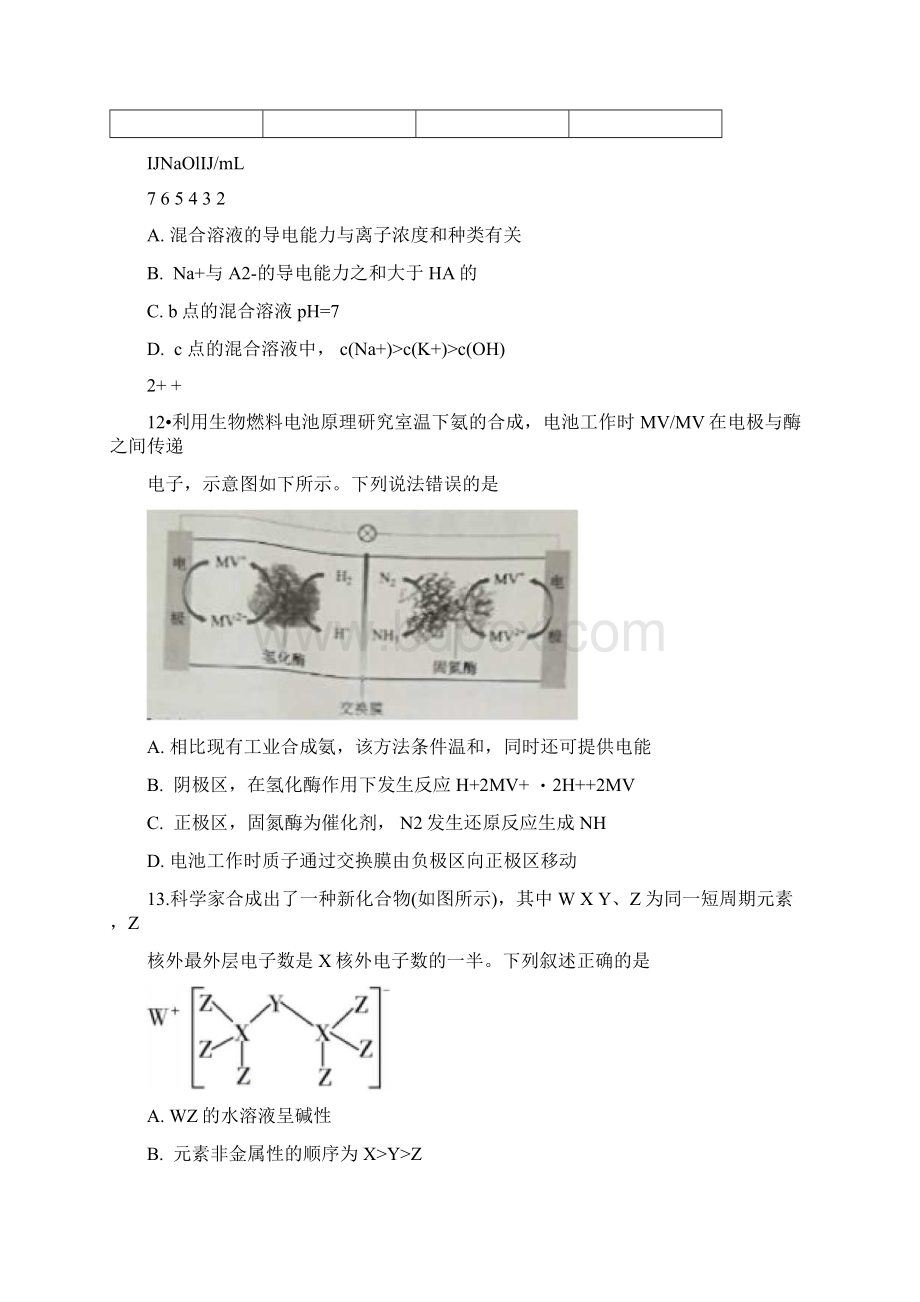 高考全国1卷理综化学word版含答案.docx_第3页