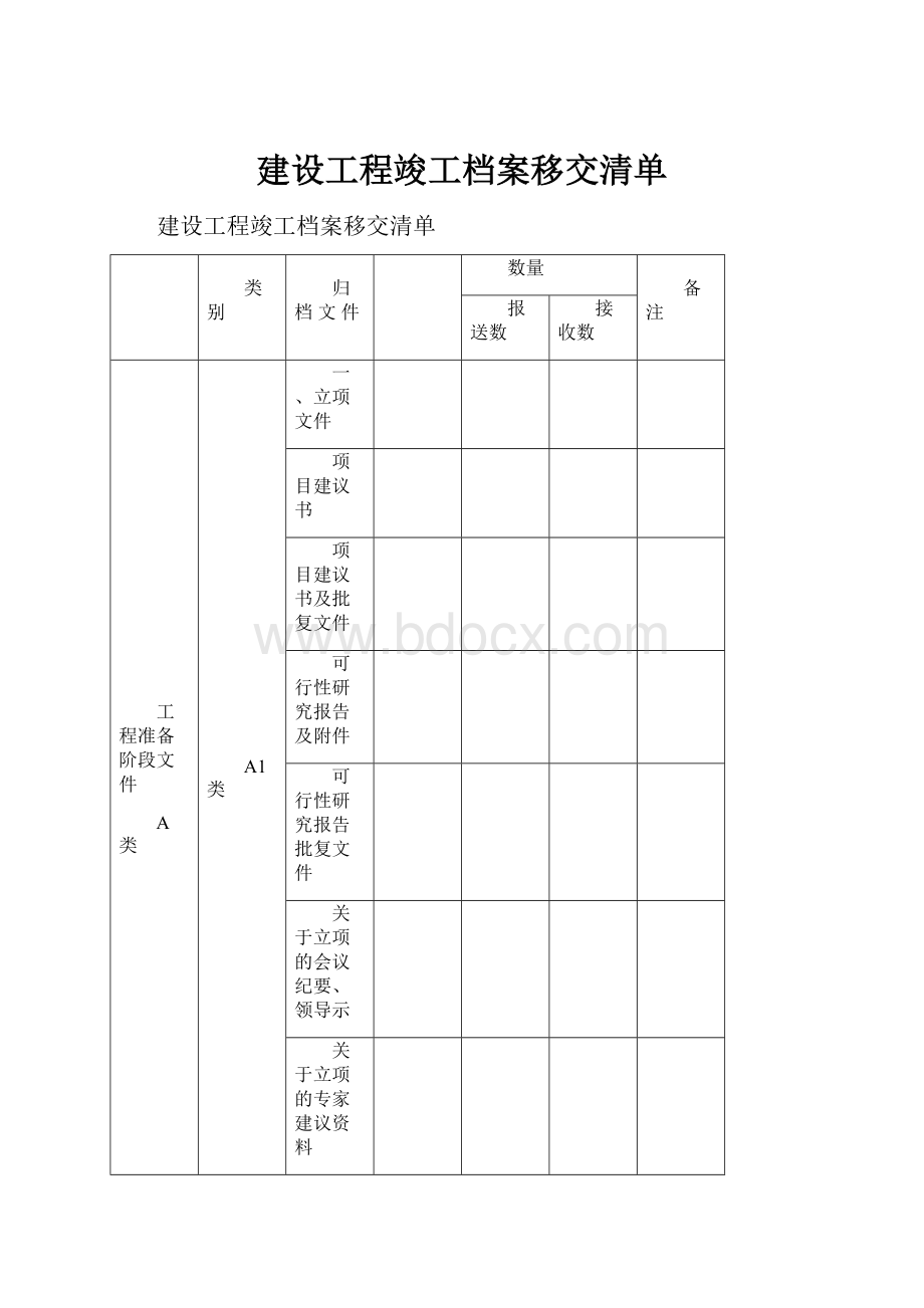 建设工程竣工档案移交清单Word文件下载.docx_第1页