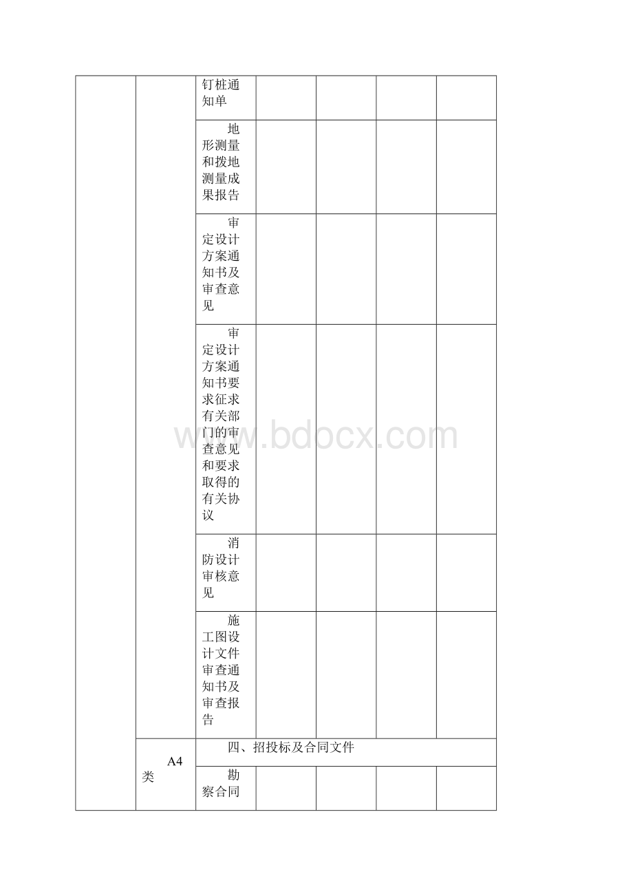 建设工程竣工档案移交清单Word文件下载.docx_第3页