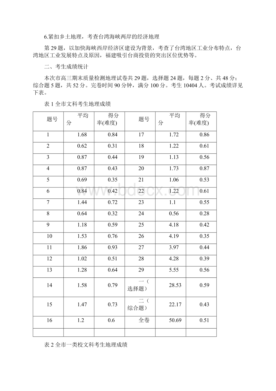 高三地理质量分析与复习建议 福州市第一学期高三地理.docx_第2页