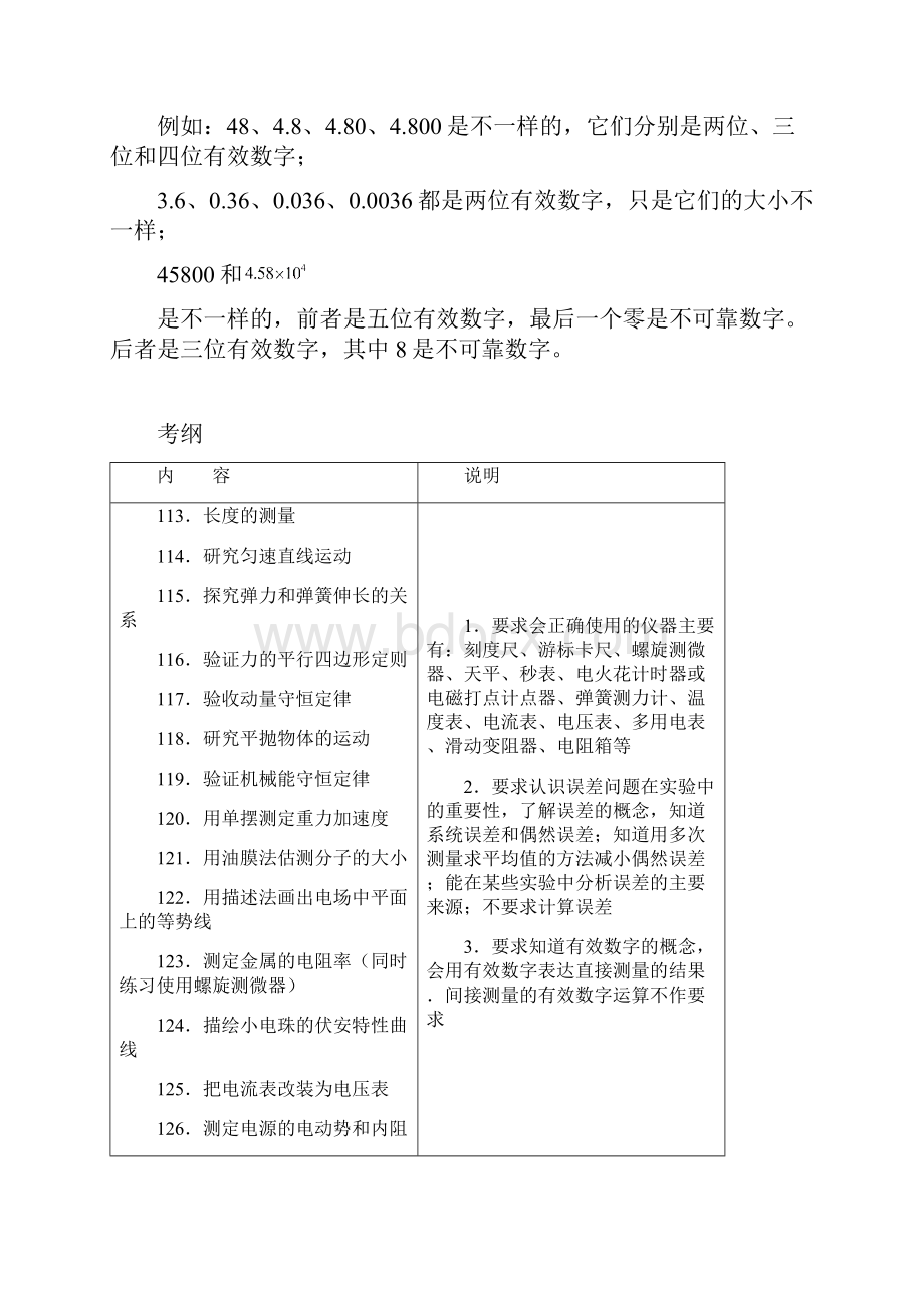 浙江省镇海中学高考物理实验复习总结.docx_第2页