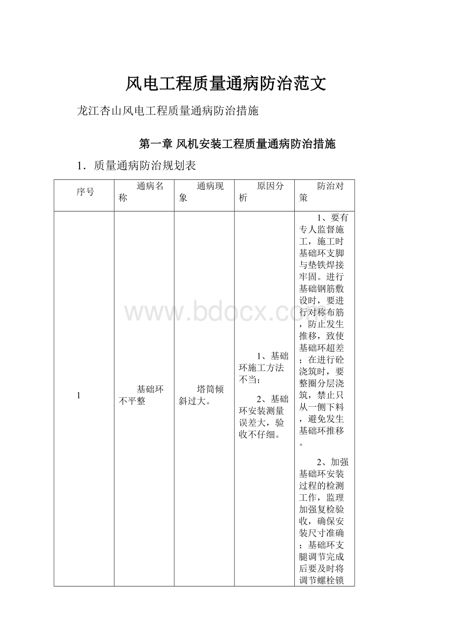 风电工程质量通病防治范文.docx_第1页