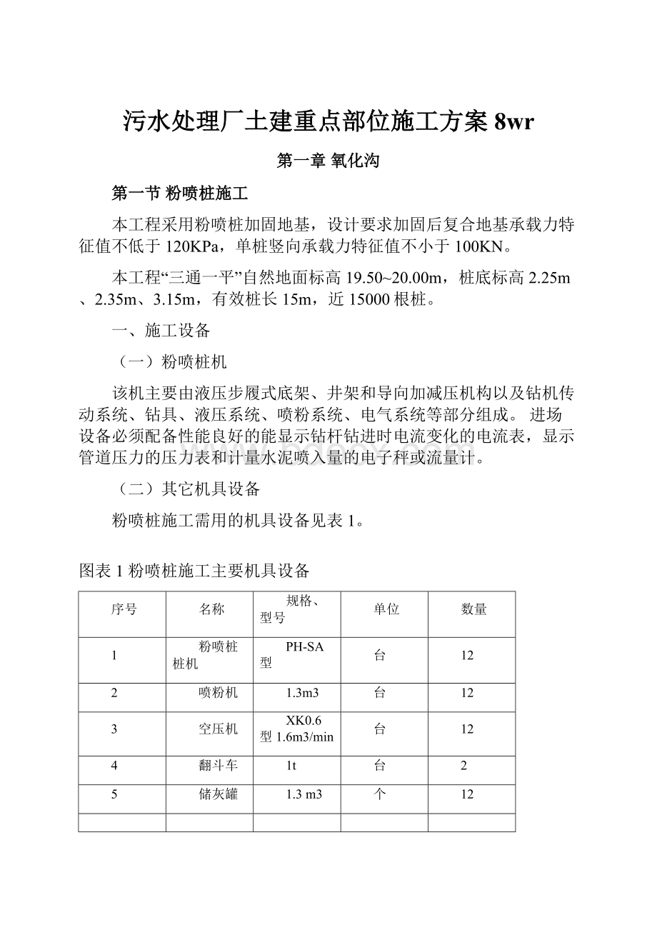 污水处理厂土建重点部位施工方案8wr.docx