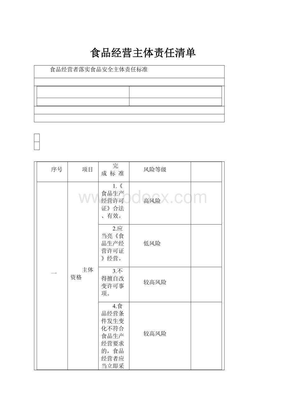 食品经营主体责任清单.docx