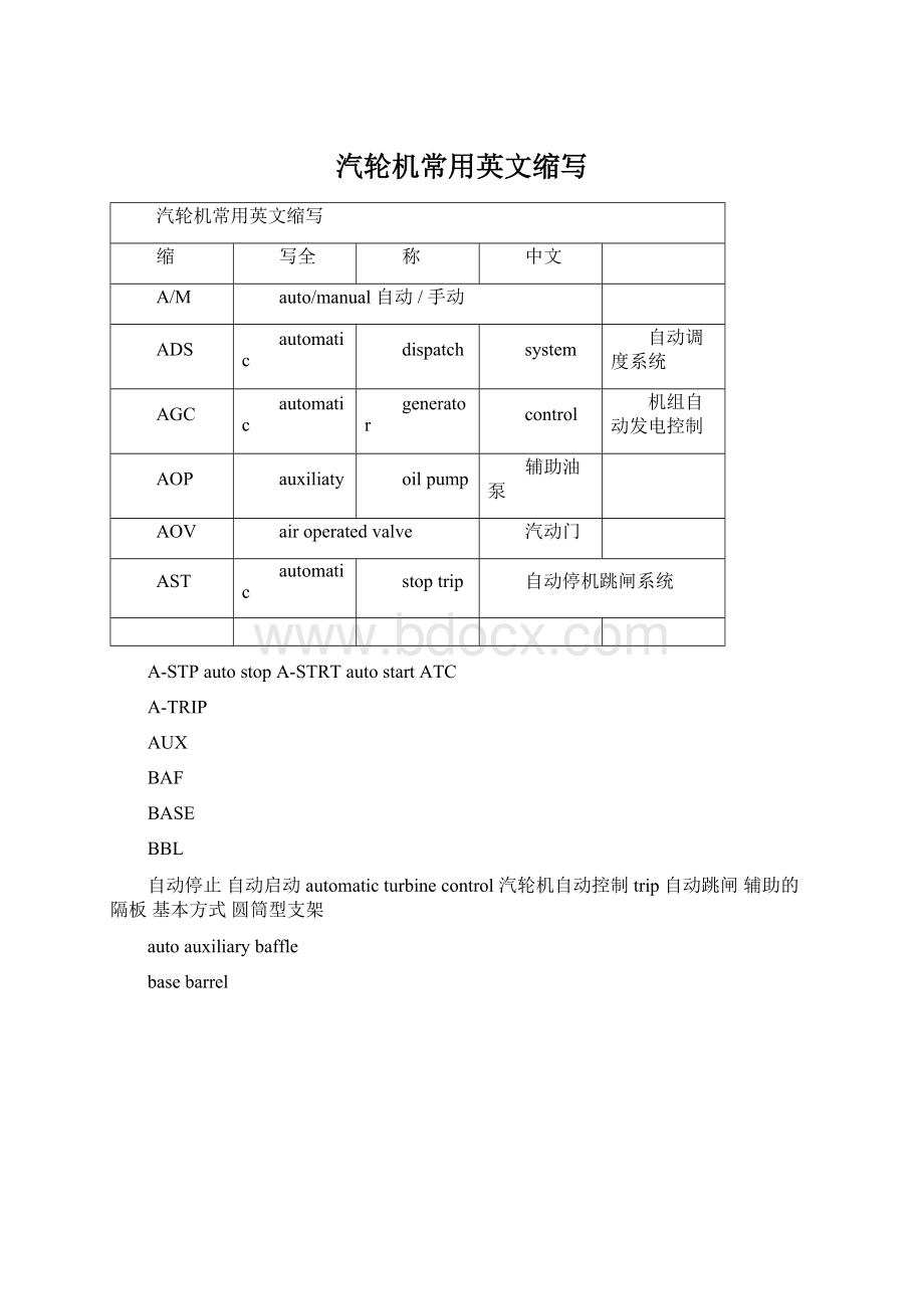 汽轮机常用英文缩写.docx