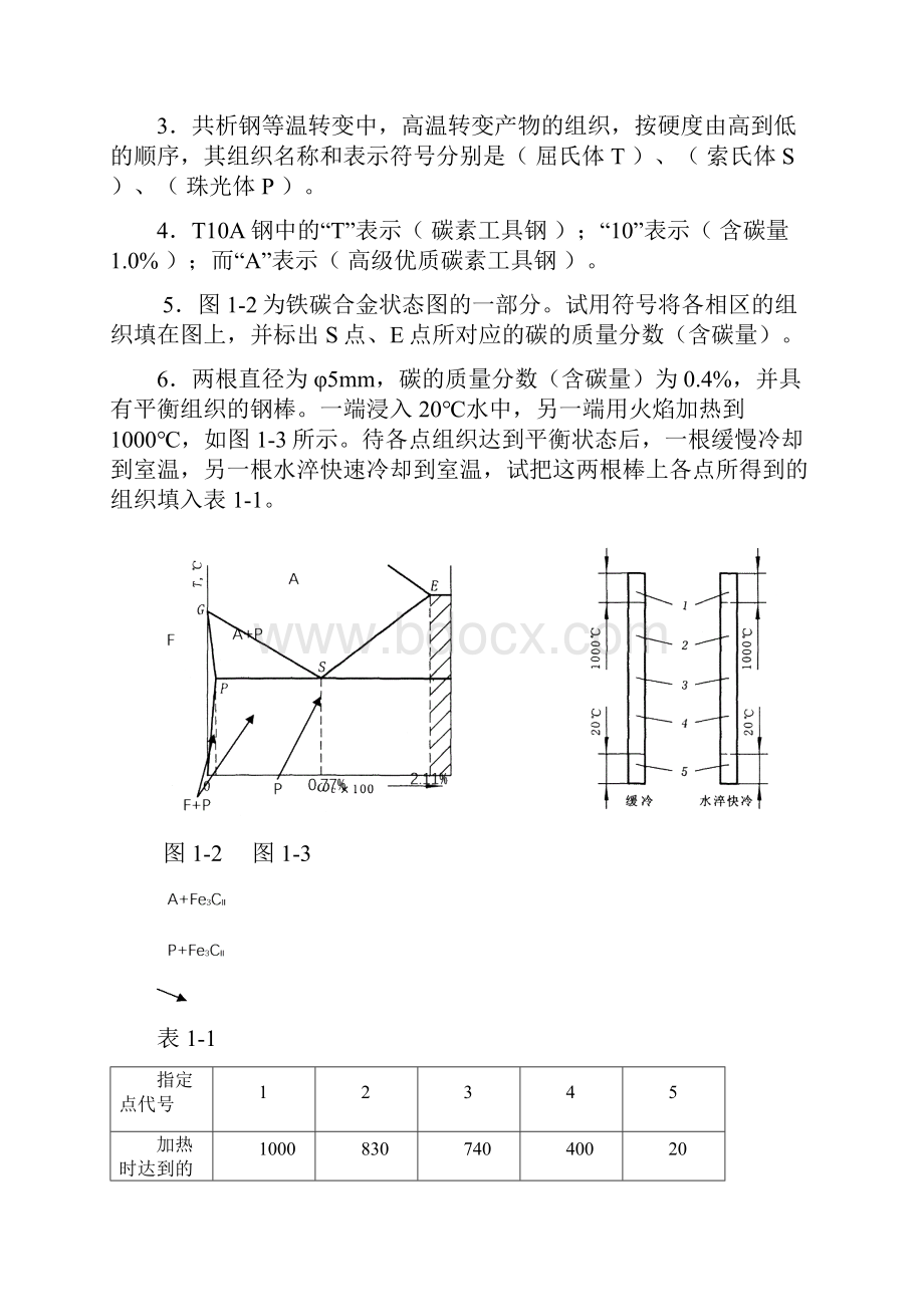 材料成型技术基础习题答案新版Word格式文档下载.docx_第3页