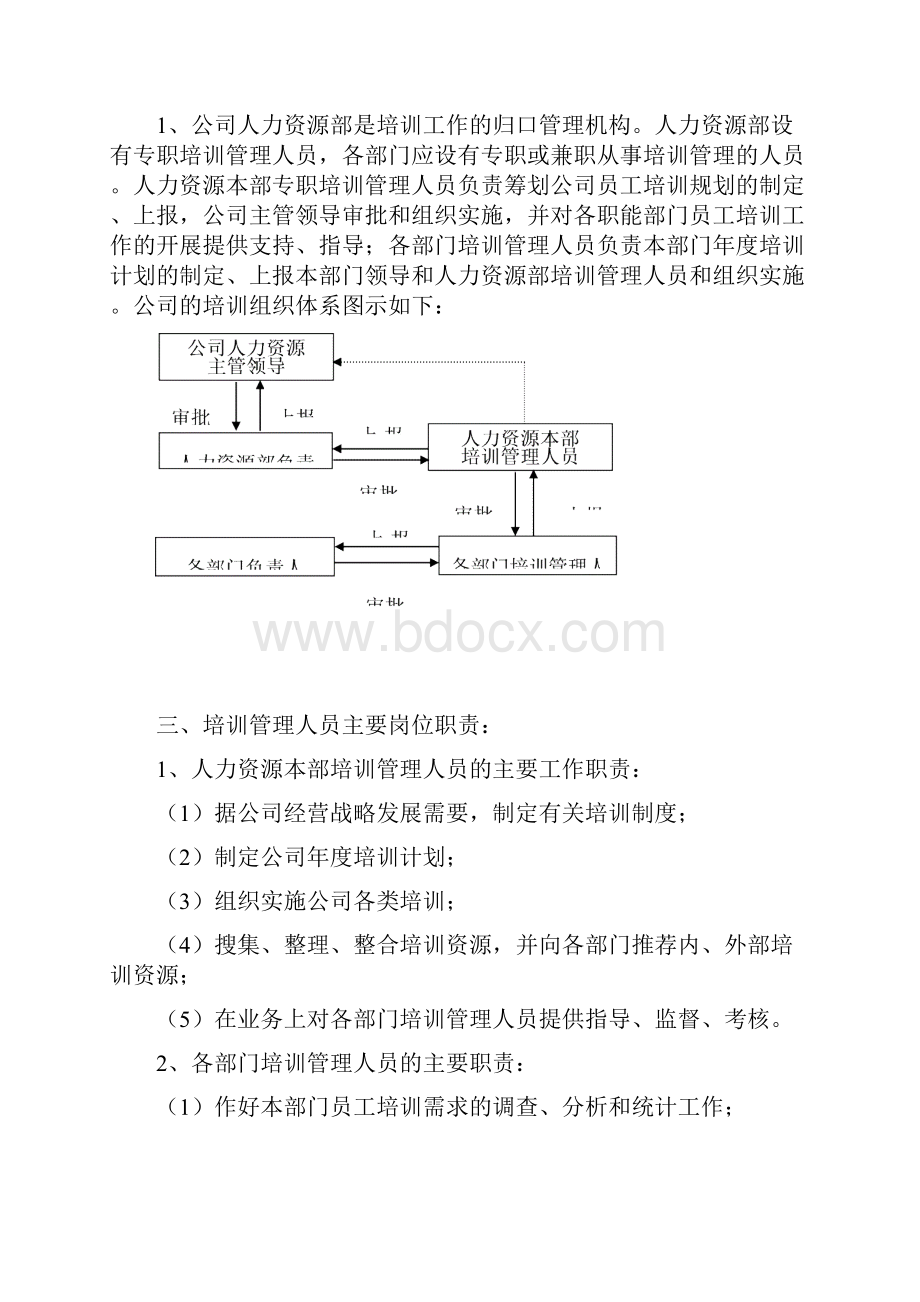 培训体系构建的方案Word文档格式.docx_第2页