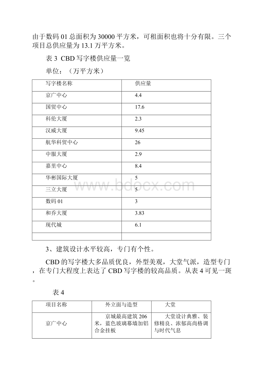 北京CBD写字楼市场分析1.docx_第3页