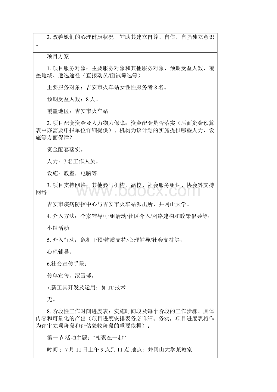 妇女社会工作策划书Word文档格式.docx_第3页