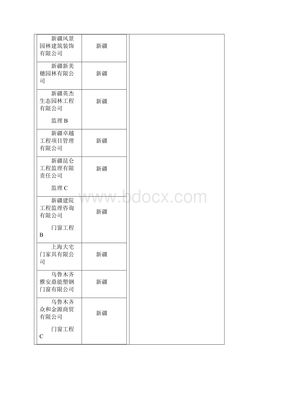 万科合格供应商名录.docx_第3页