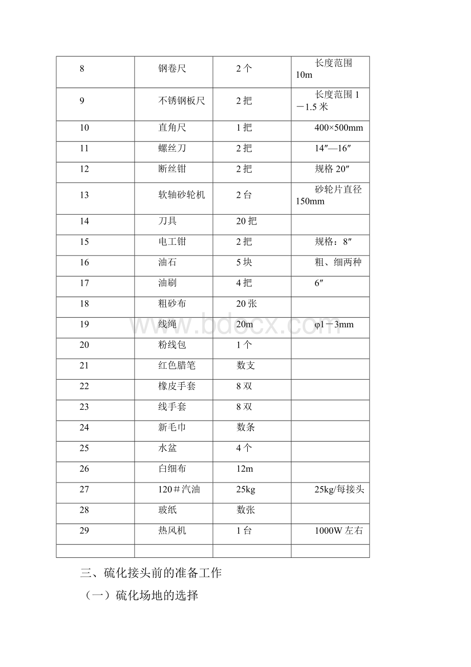 平煤股份钢丝绳芯输送带硫化接头标准11分析Word文档格式.docx_第3页