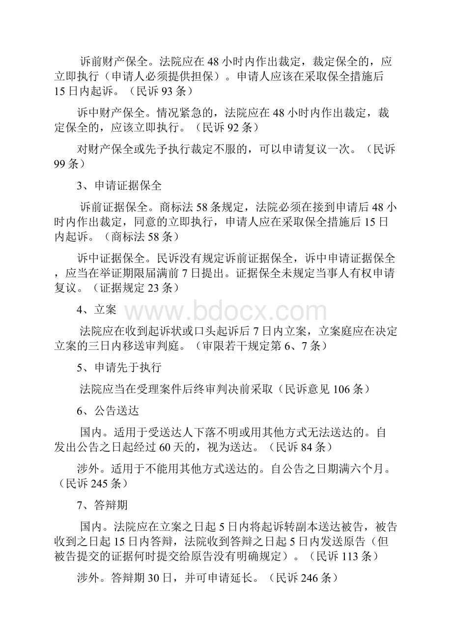 民事诉讼法中所有时间总结.docx_第2页