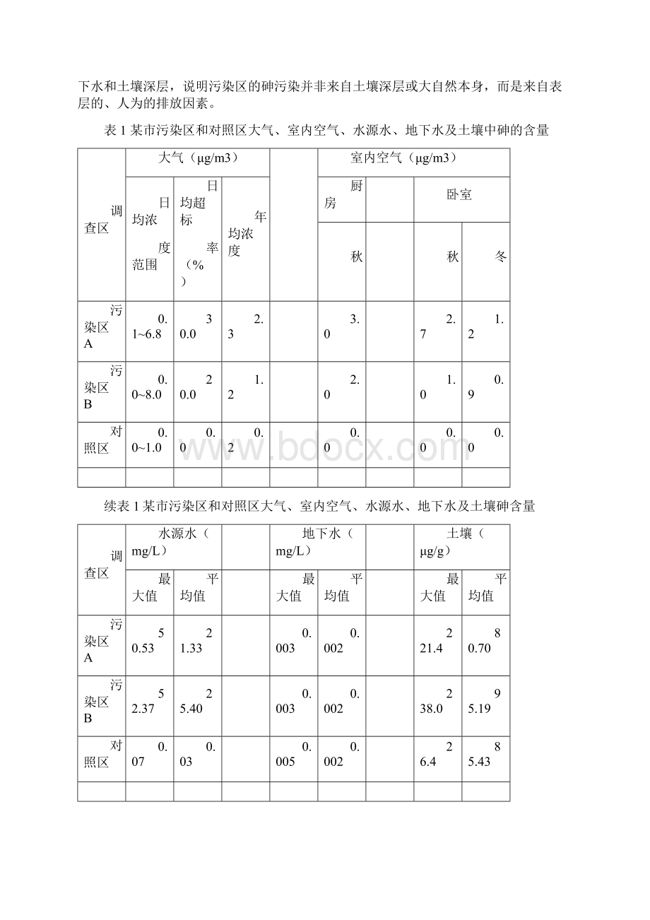 预防学卫生学案例及解析文档格式.docx_第2页