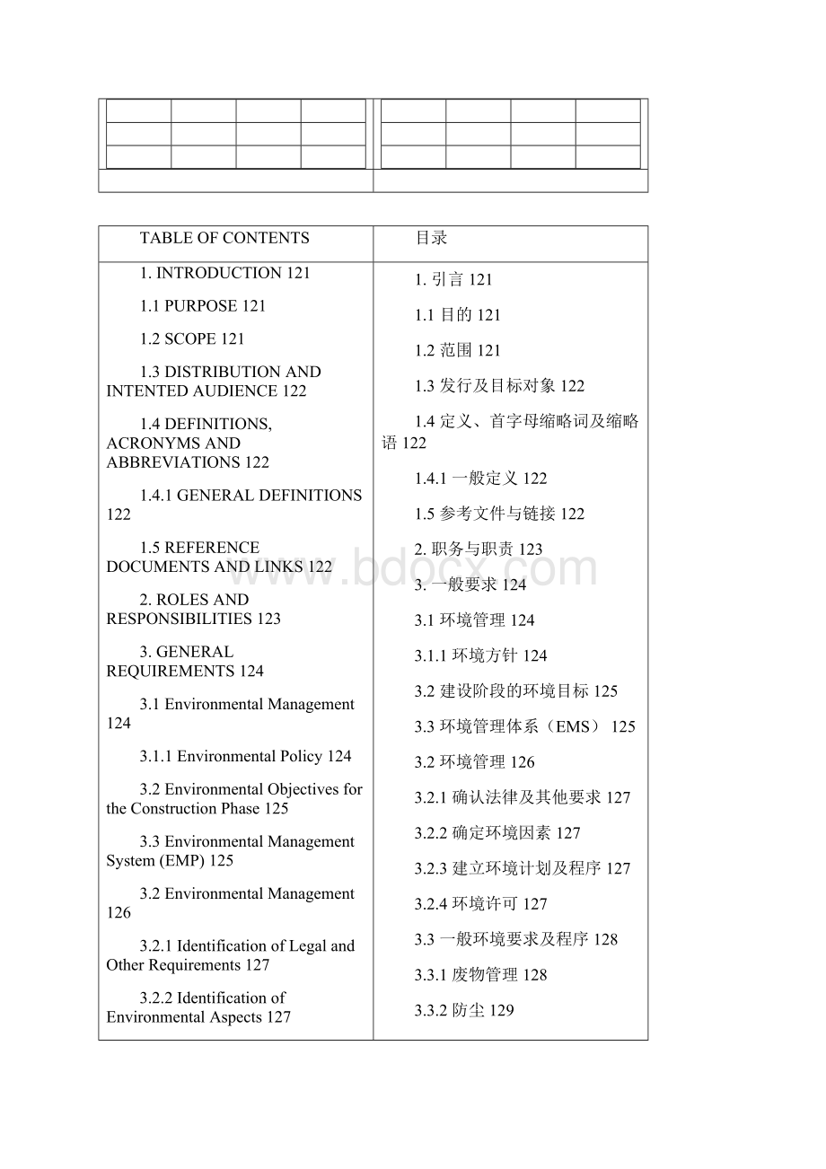 2 ENVIRONMENTAL MANAGEMENT PLAN.docx_第2页