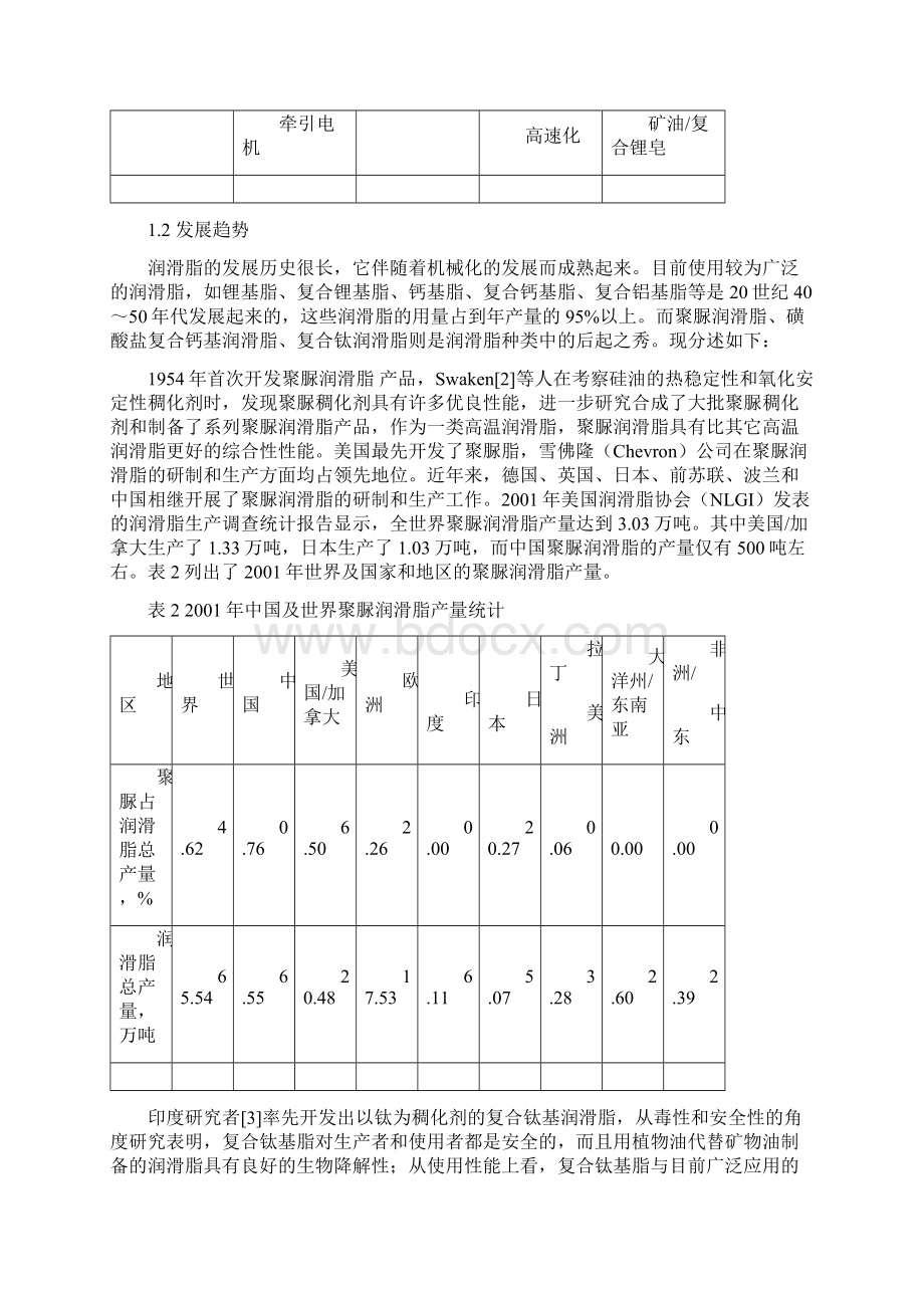 聚脲润滑脂在轴承润滑中的作用.docx_第3页