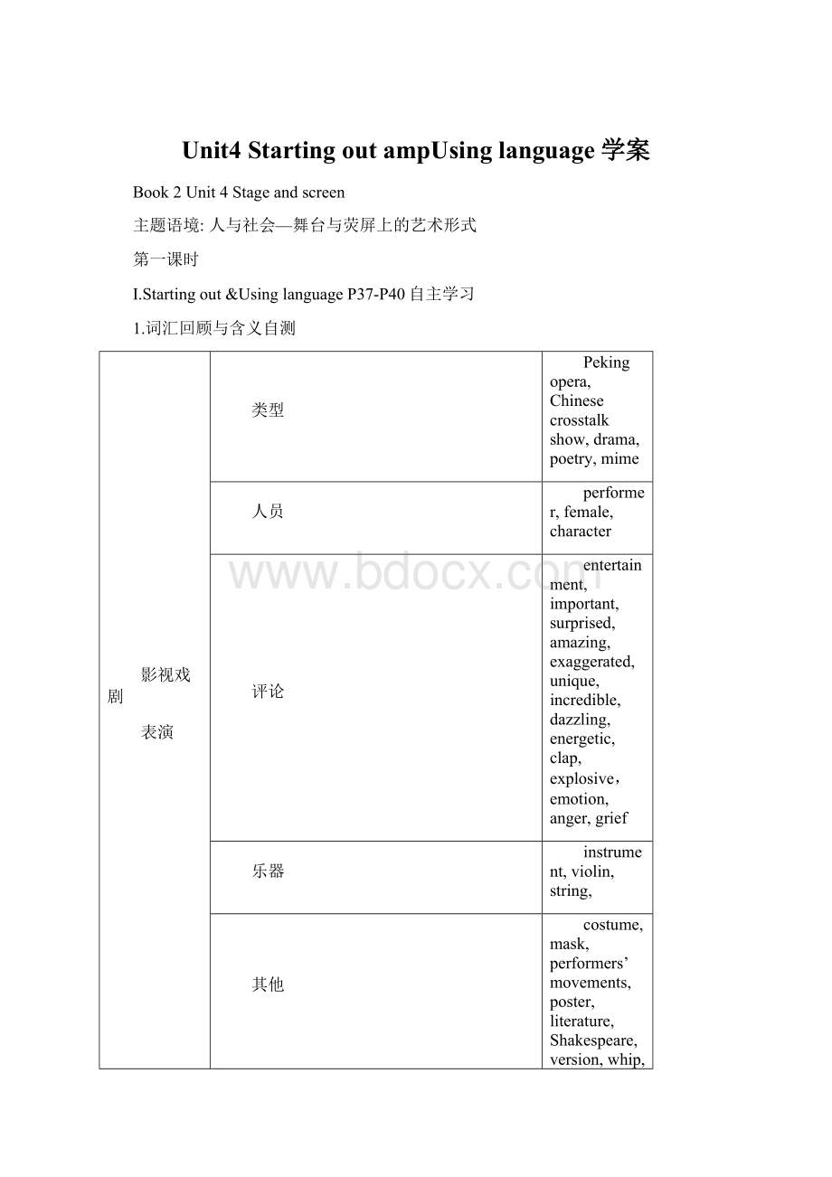 Unit4 Starting out ampUsing language学案.docx_第1页