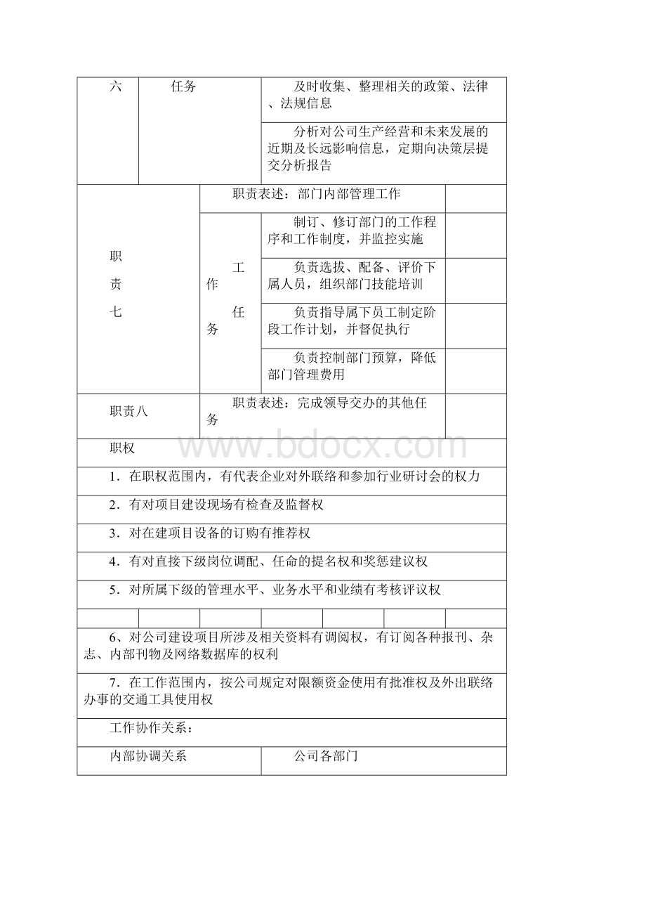 规划发展部岗位说明书范文.docx_第3页