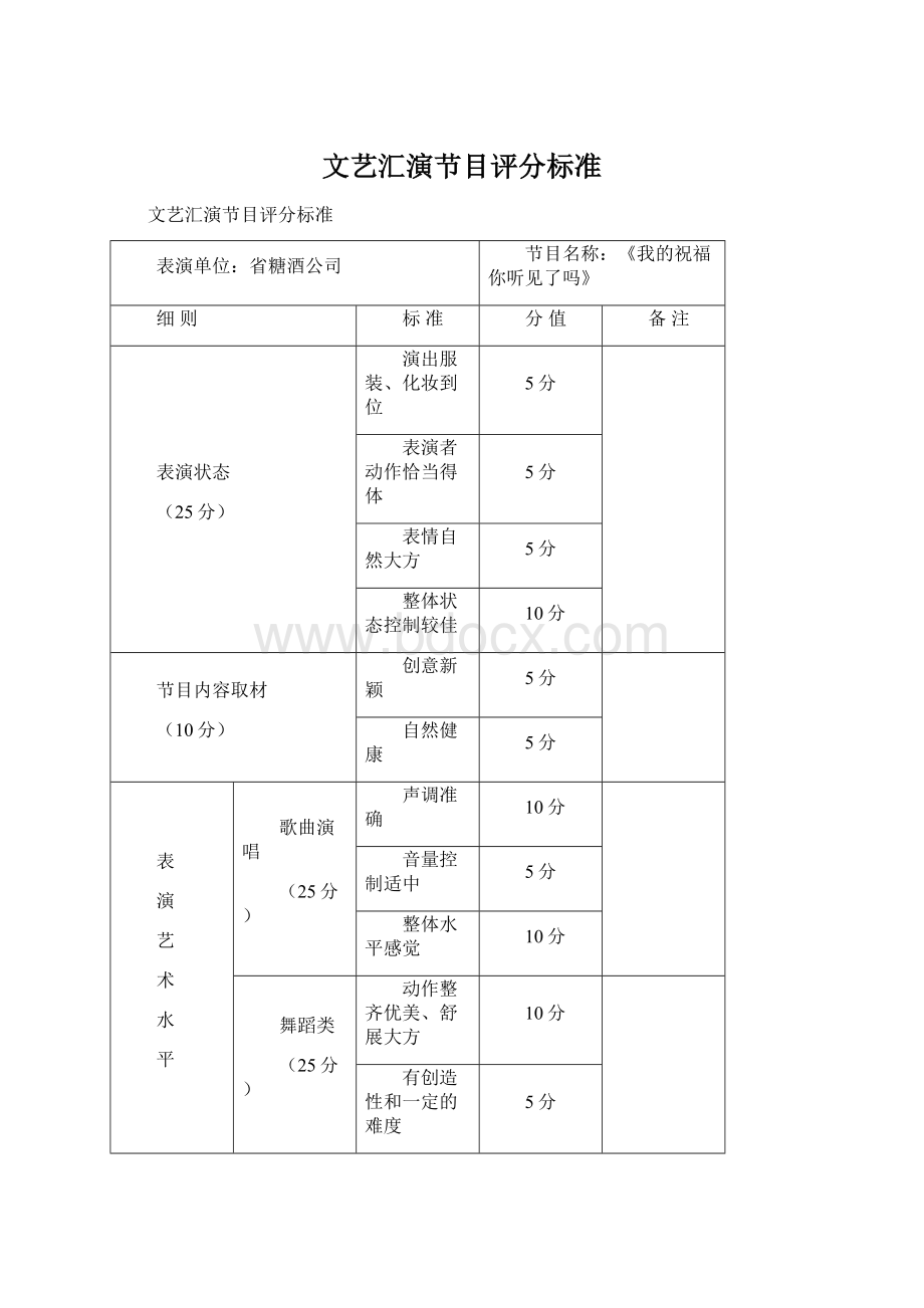 文艺汇演节目评分标准.docx