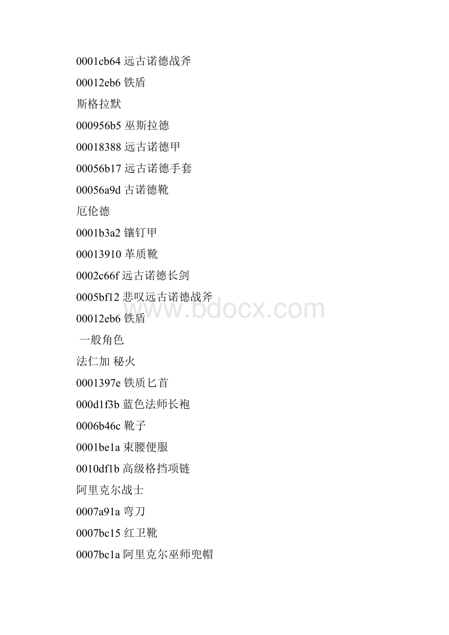 上古卷轴天际游戏全角色服装代码大全Word下载.docx_第3页