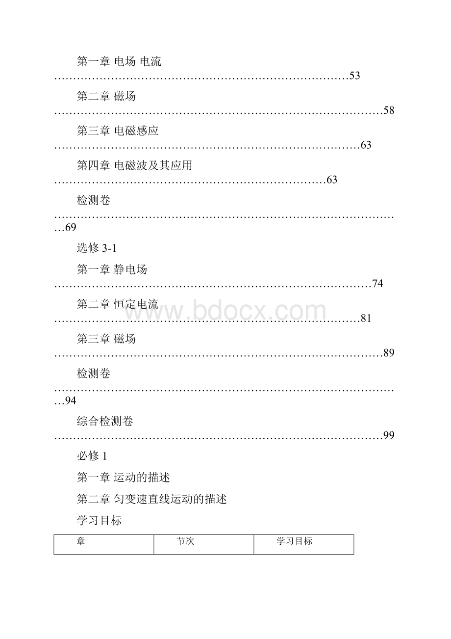 考试要点解读物理删减版Word格式文档下载.docx_第2页