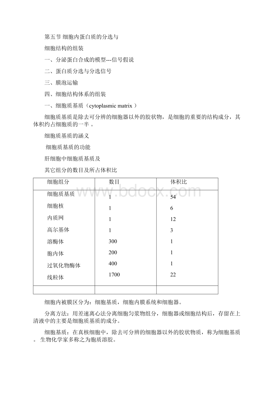 chapter7细胞质基质与内膜系统pptConvertor文档格式.docx_第2页