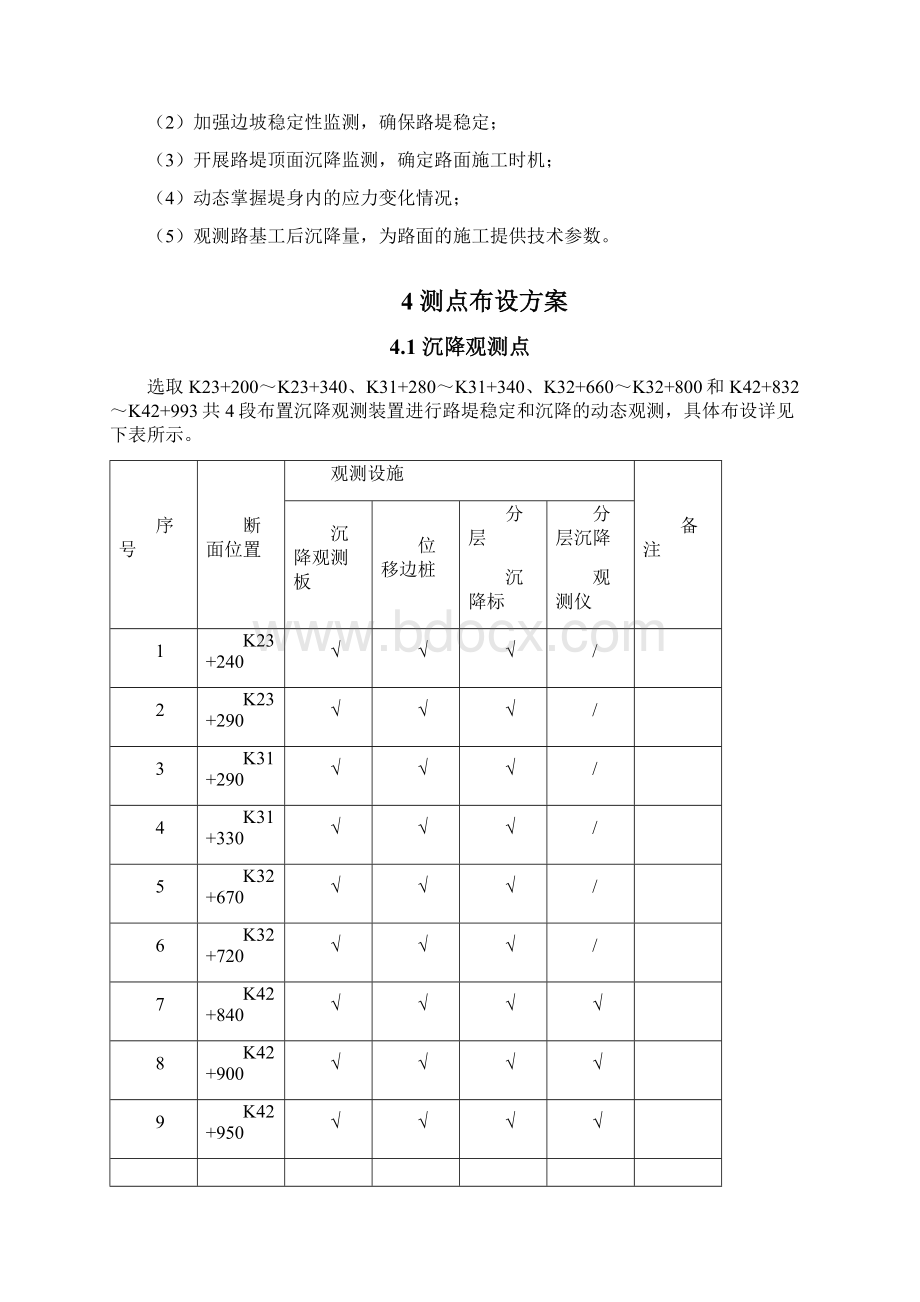 通榜路高填方路堤施工监控方案To罗汇编.docx_第3页