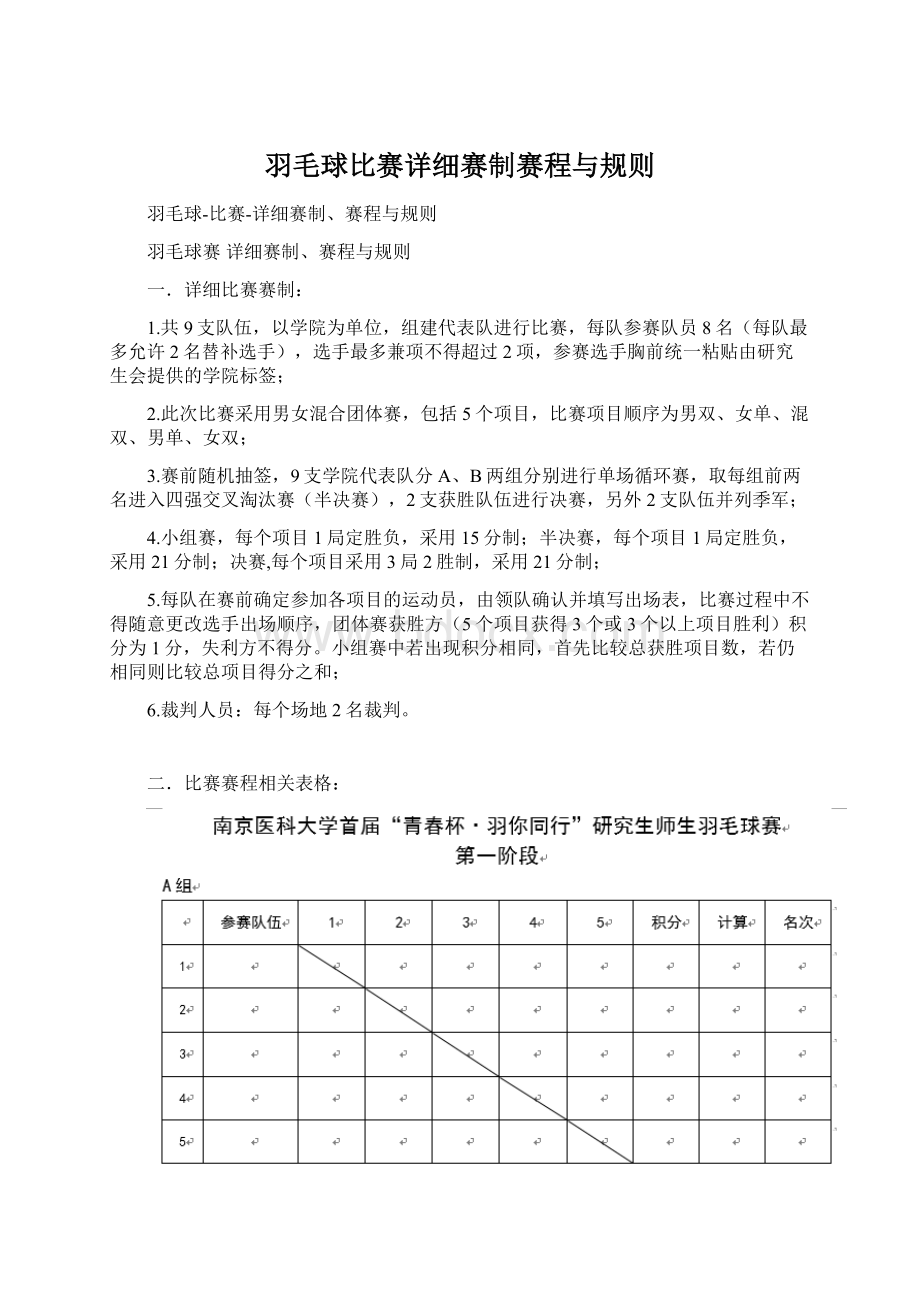 羽毛球比赛详细赛制赛程与规则.docx