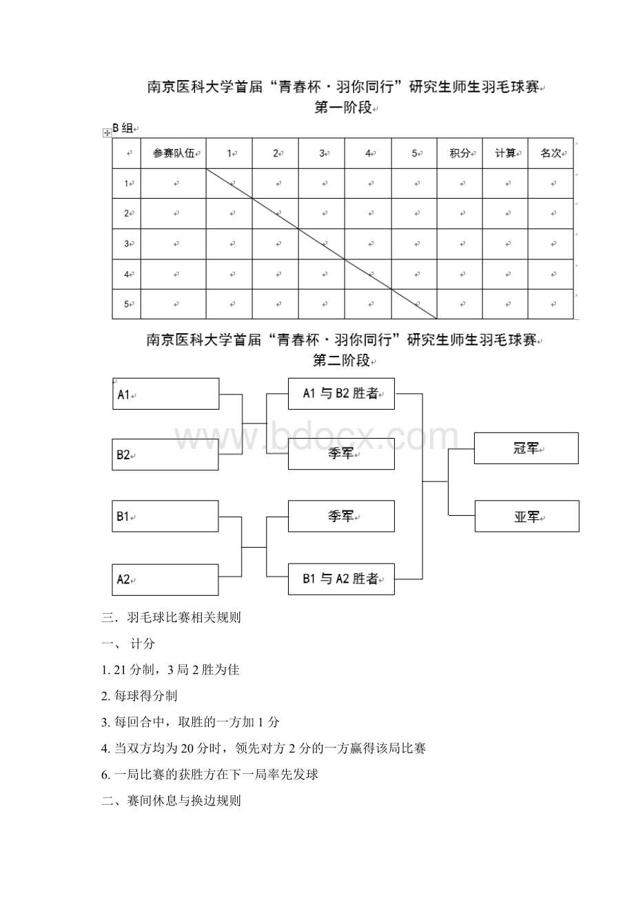 羽毛球比赛详细赛制赛程与规则.docx_第2页