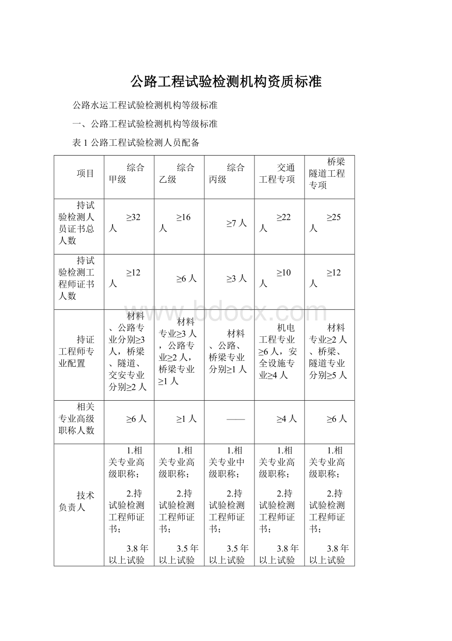 公路工程试验检测机构资质标准.docx_第1页