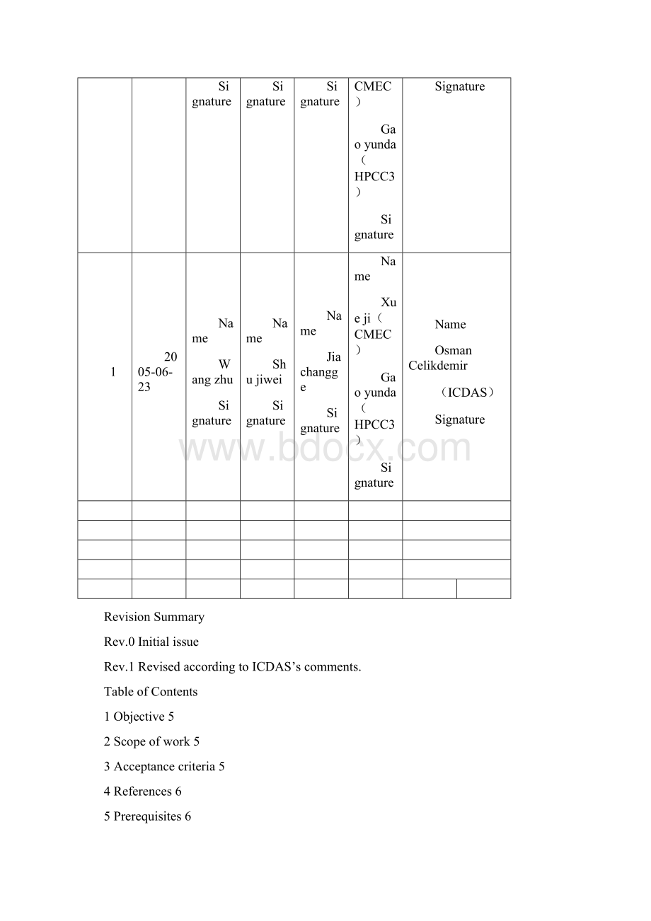 waste water treatment comprocedure 调试后.docx_第2页