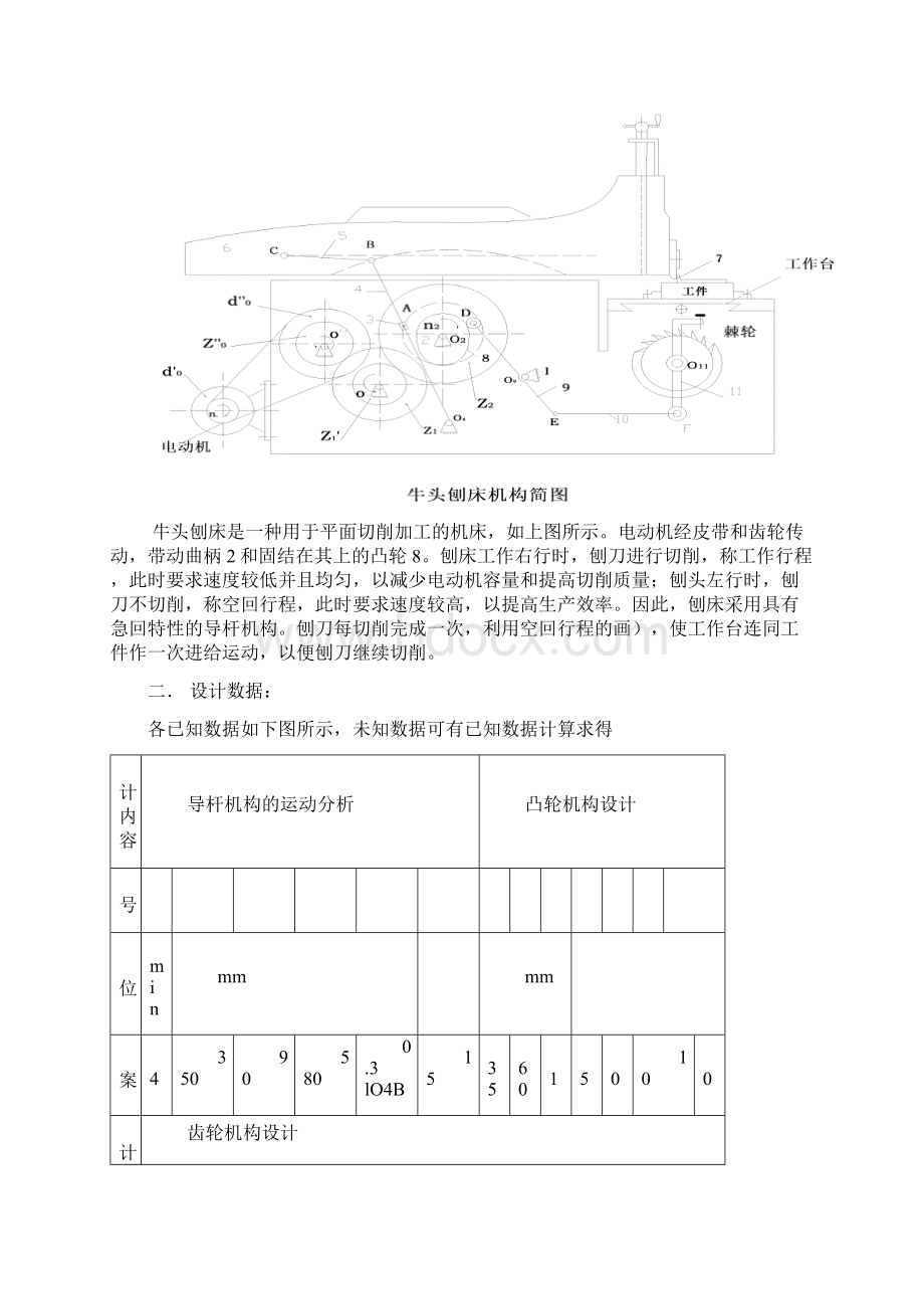 最新版机械原理毕业课程设计说明书牛头刨床.docx_第3页