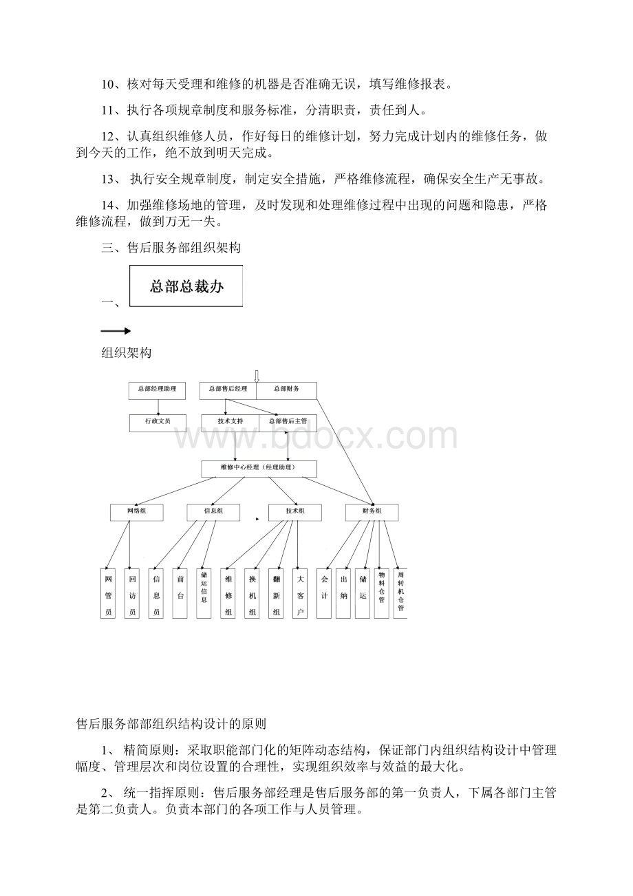 售后服务部管理手册.docx_第3页