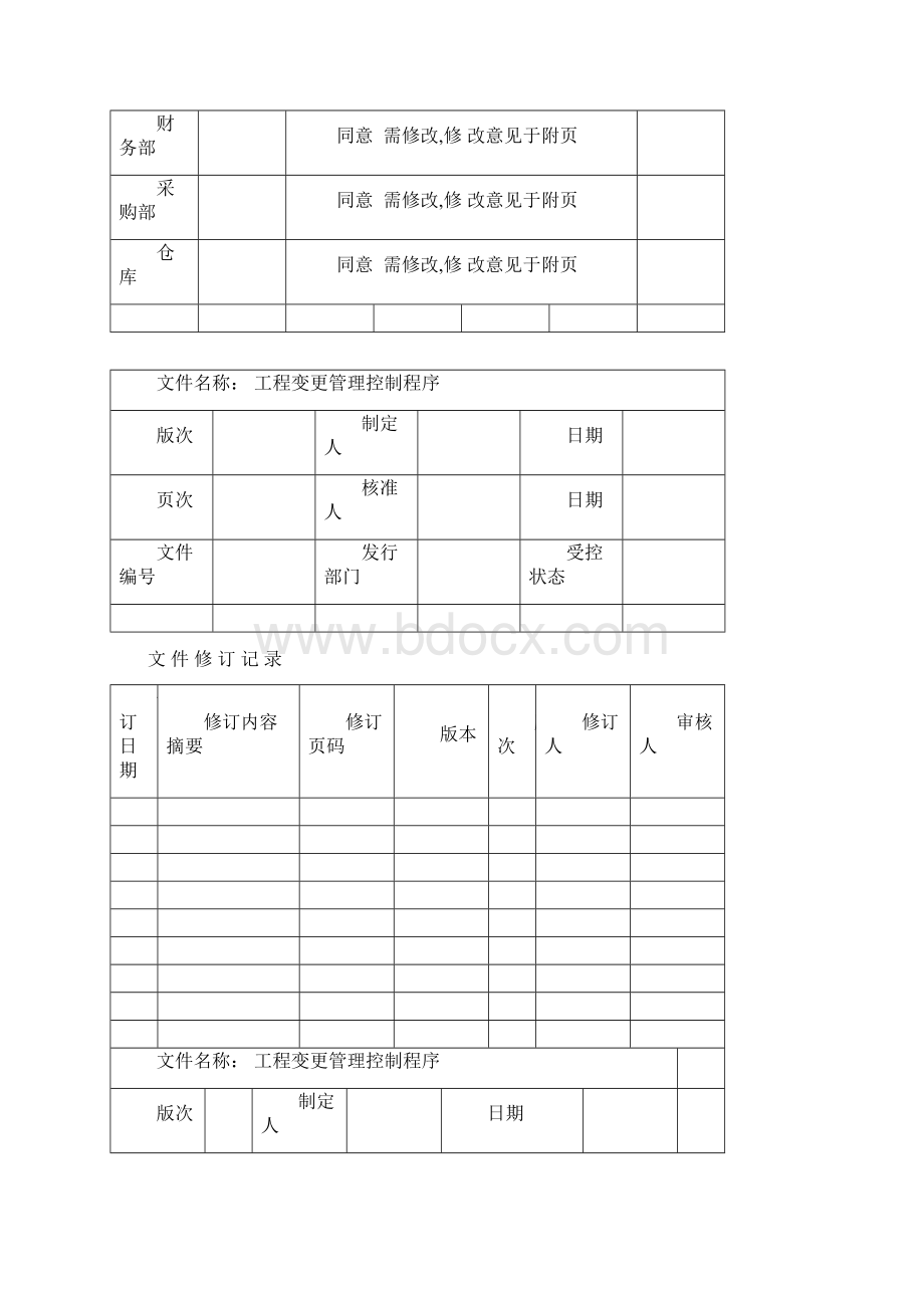 程序文件工程变更控制程序文档格式.docx_第2页