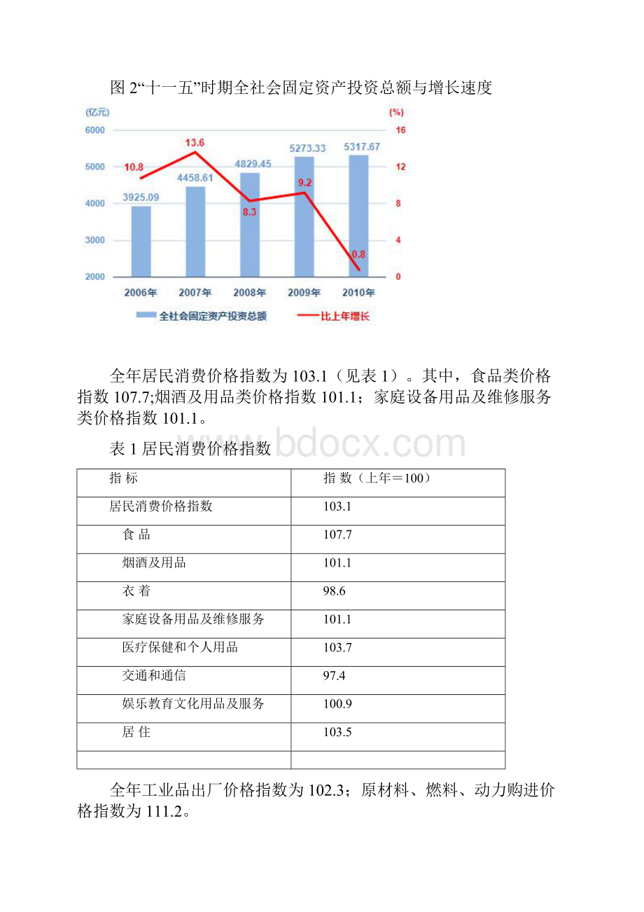 上海市国民经济和社会发展统计公报Word文档下载推荐.docx_第3页