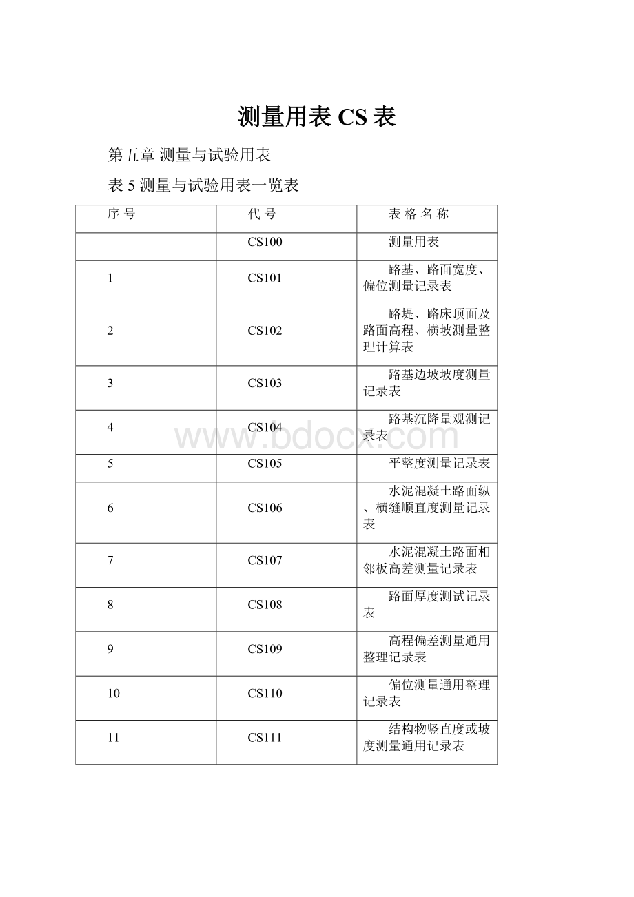 测量用表CS表.docx