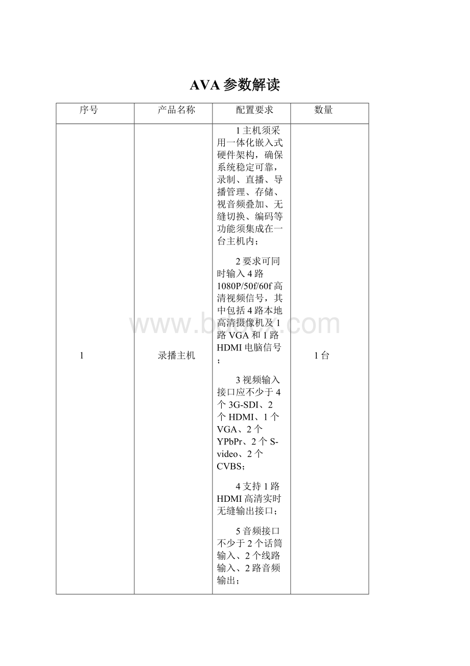 AVA参数解读.docx_第1页