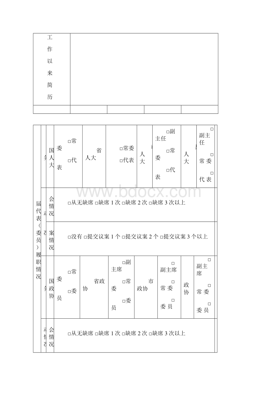 非公有制经济代表人士信息登记Word文档下载推荐.docx_第3页