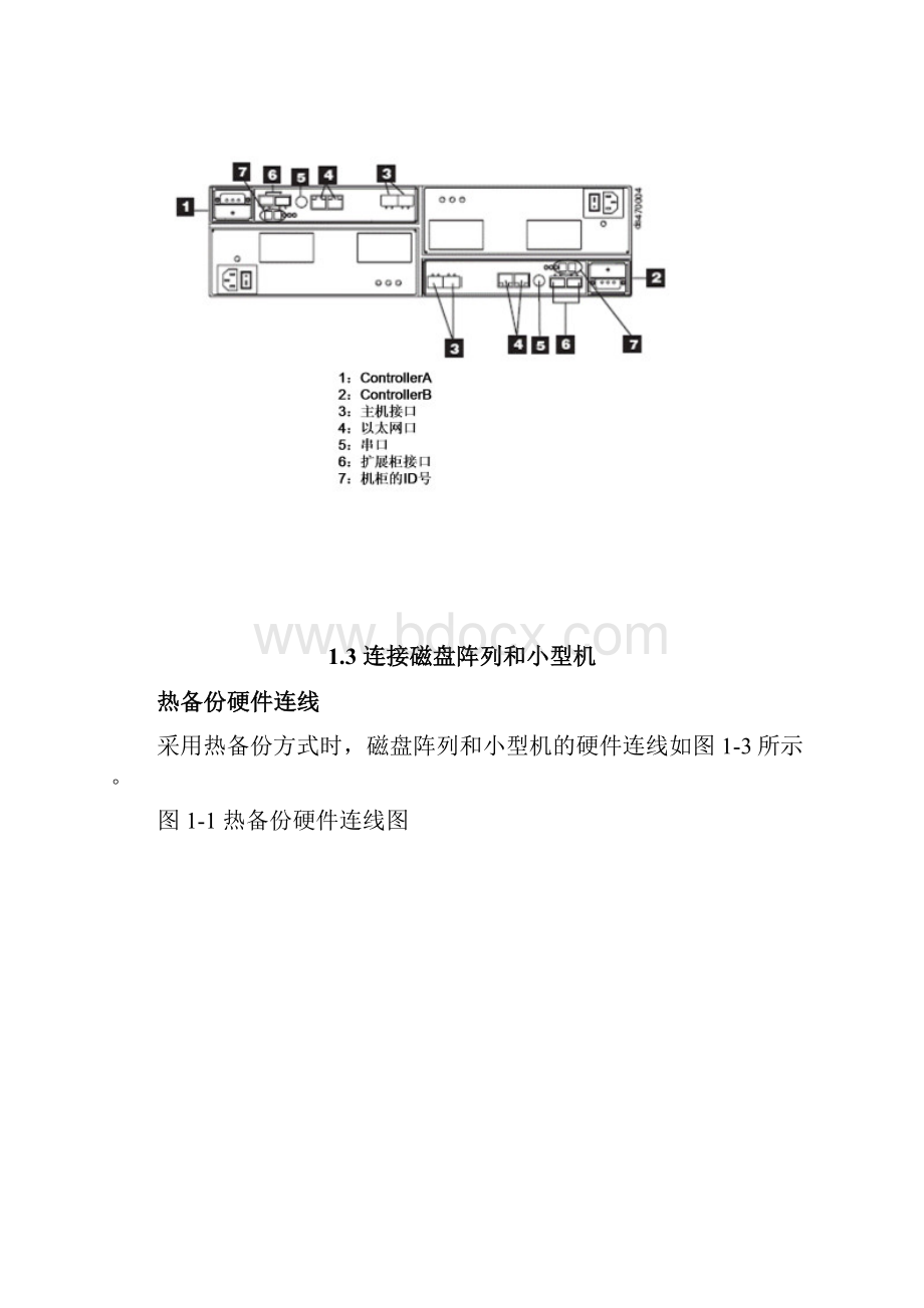 IBM DS4700磁盘阵列安装配置指南.docx_第3页