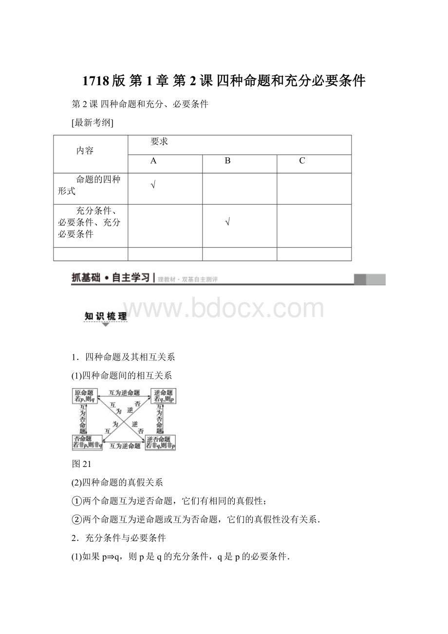 1718版 第1章 第2课 四种命题和充分必要条件.docx