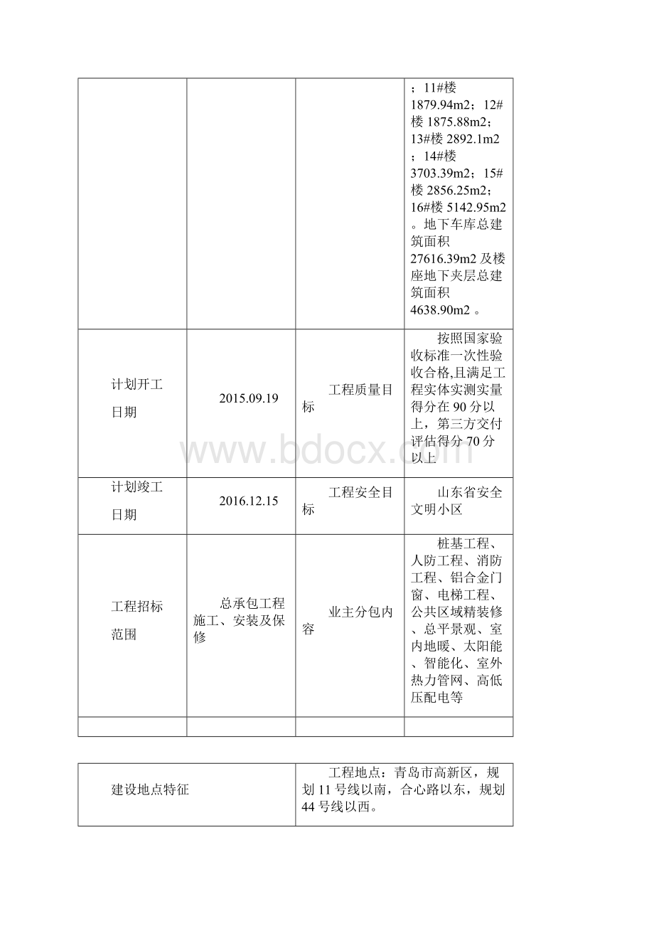 实测实量实施方案.docx_第3页