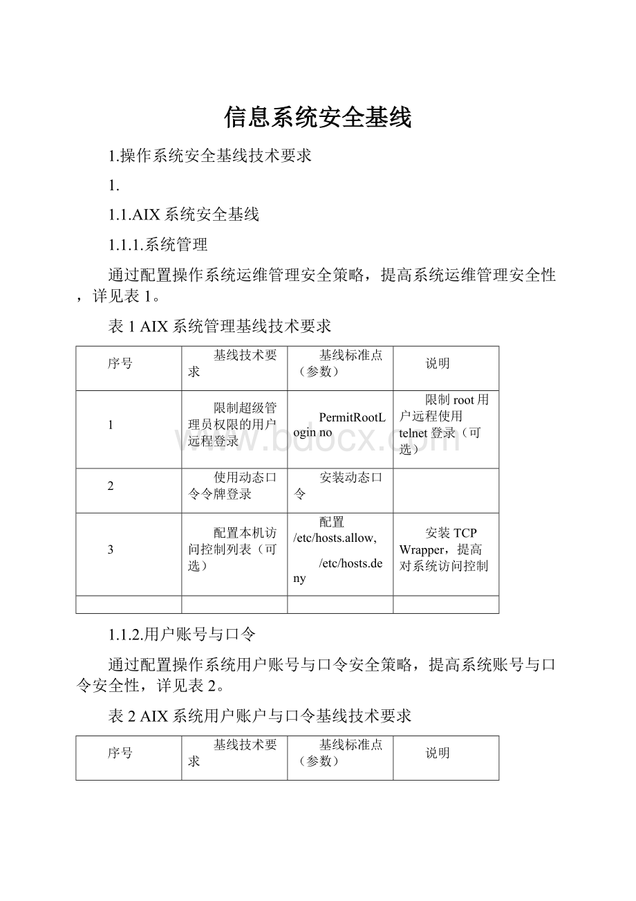 信息系统安全基线.docx_第1页