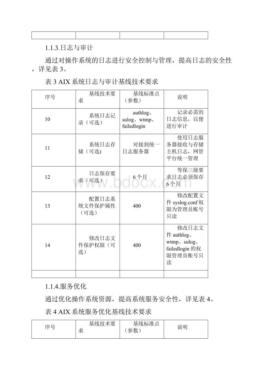 信息系统安全基线.docx_第3页