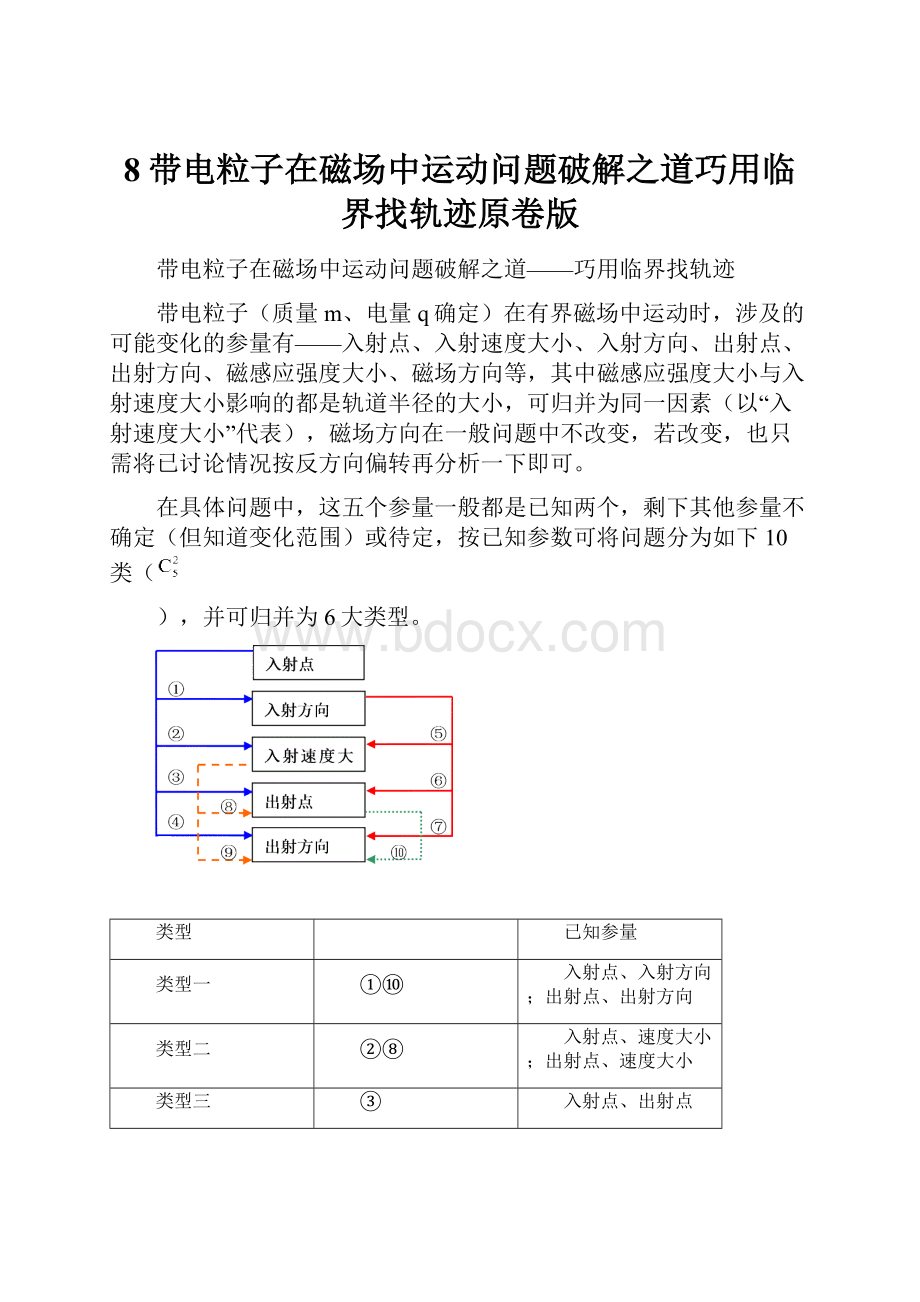 8带电粒子在磁场中运动问题破解之道巧用临界找轨迹原卷版.docx