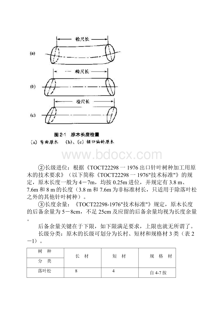 进口木材检验俄罗斯原木标准与检验Word下载.docx_第2页