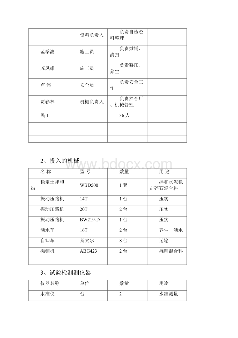 施工方案张查高速水稳风化砂+碎石底基层试验段开工报告施工方案.docx_第3页