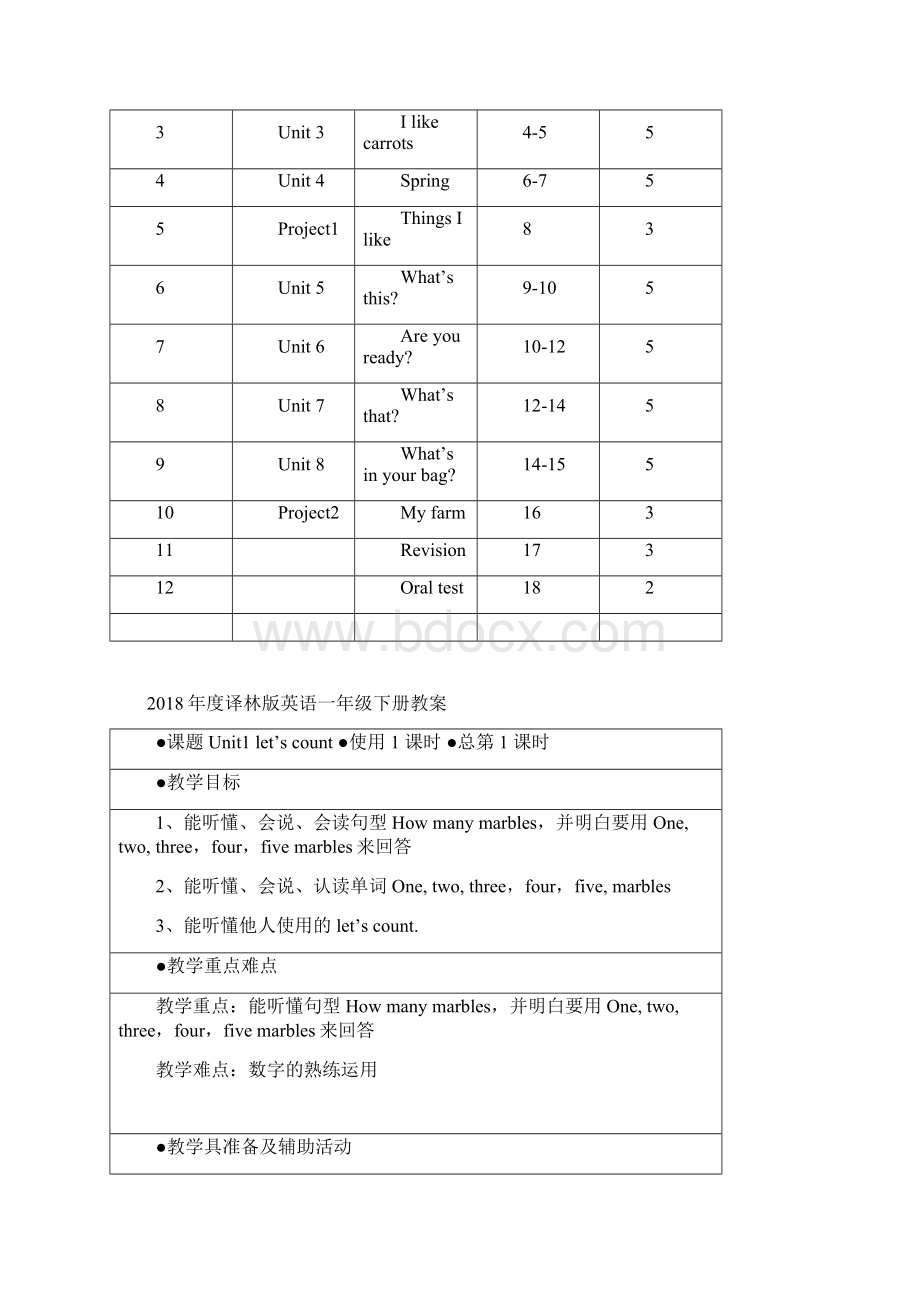 度苏教译林版小学一年级下册英语教案Word文档下载推荐.docx_第3页