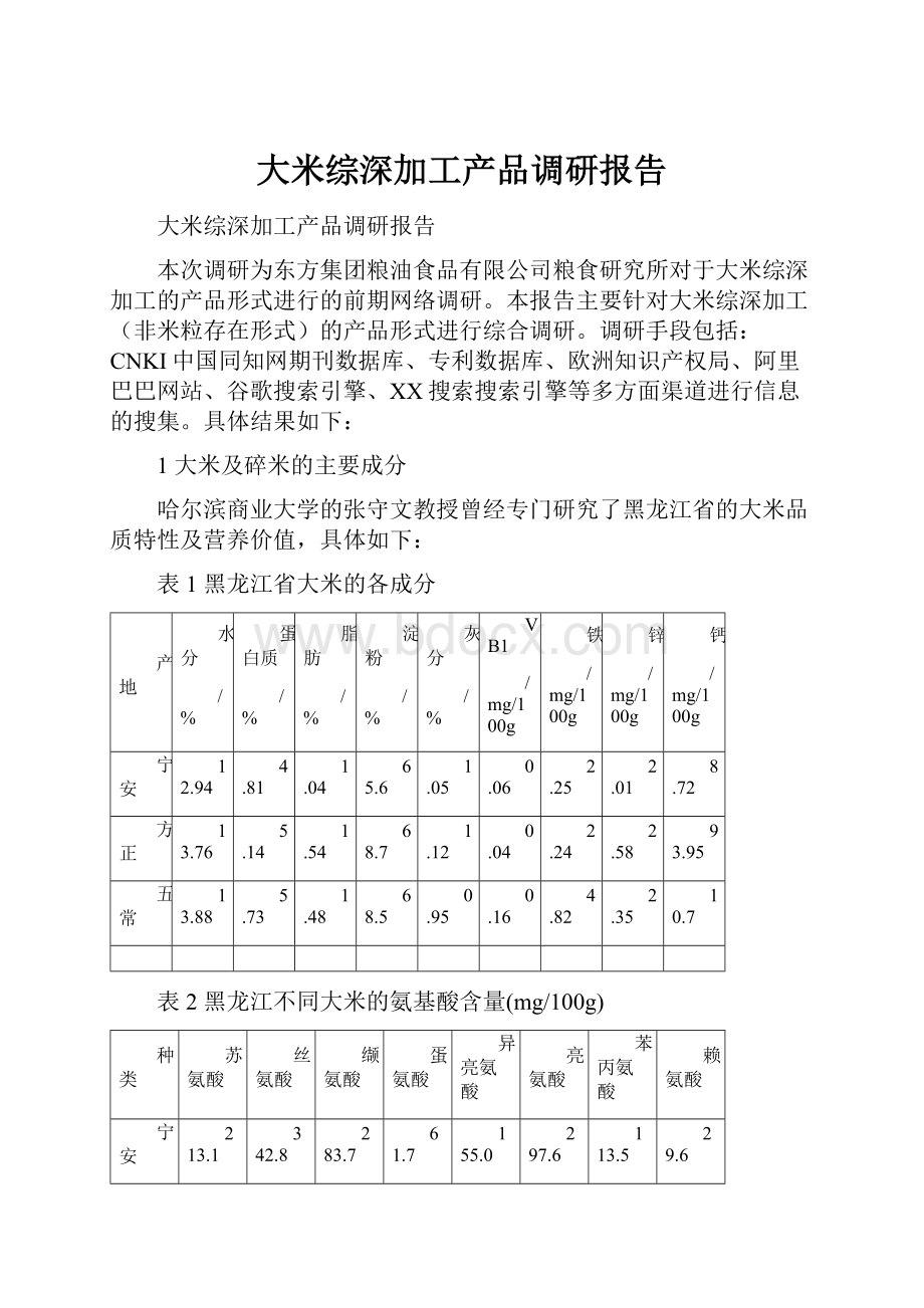 大米综深加工产品调研报告Word格式.docx_第1页