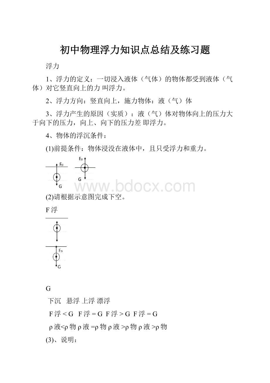 初中物理浮力知识点总结及练习题.docx_第1页