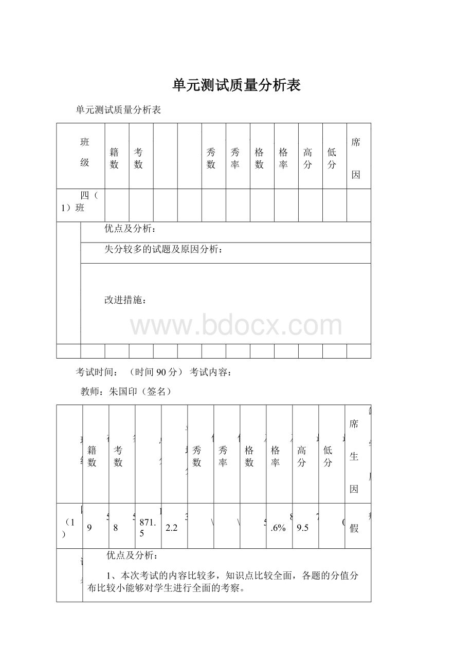 单元测试质量分析表Word文档格式.docx